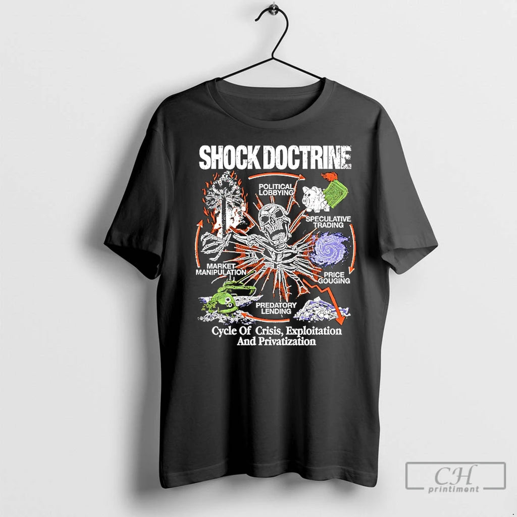 Classic Shock Doctrine Cycle Of Crisis Exploitation And Privatization
