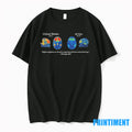 Critical Thinker Ai User Higher Confidence In Genai Tshirts Sweater