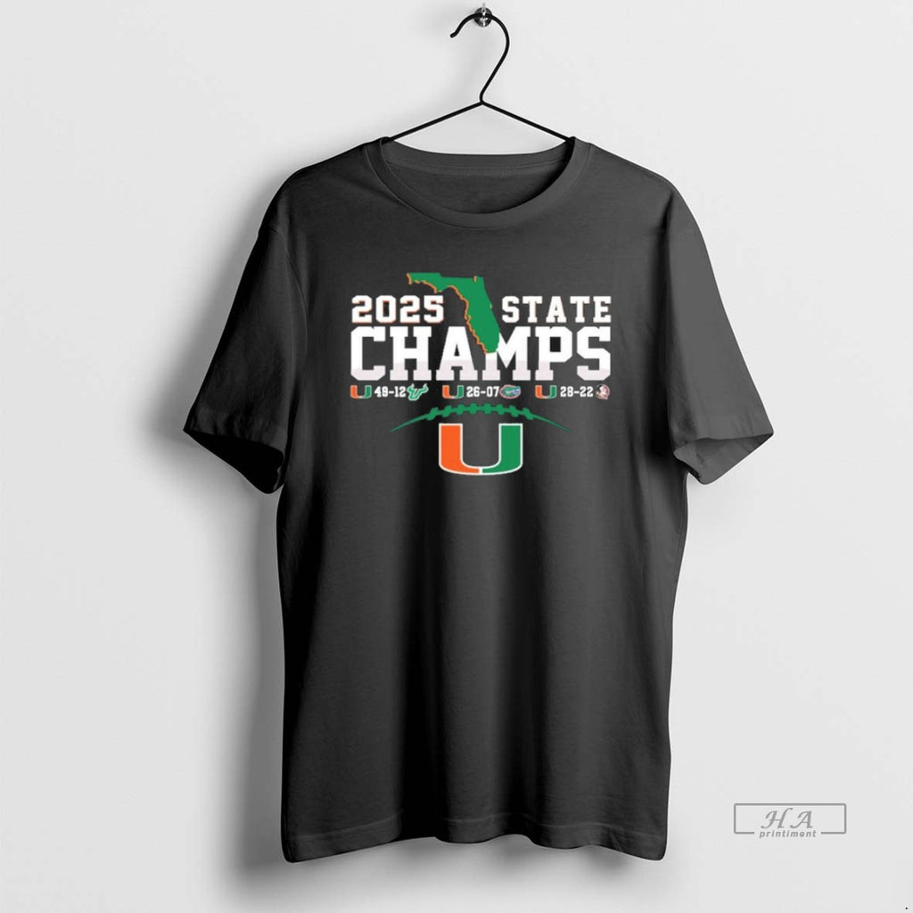 Official Trendy Canes 2025 State Champions Score