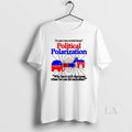 Original Do You Want Societal Decay Political Polarization Why Have Civil Discourse When We Can