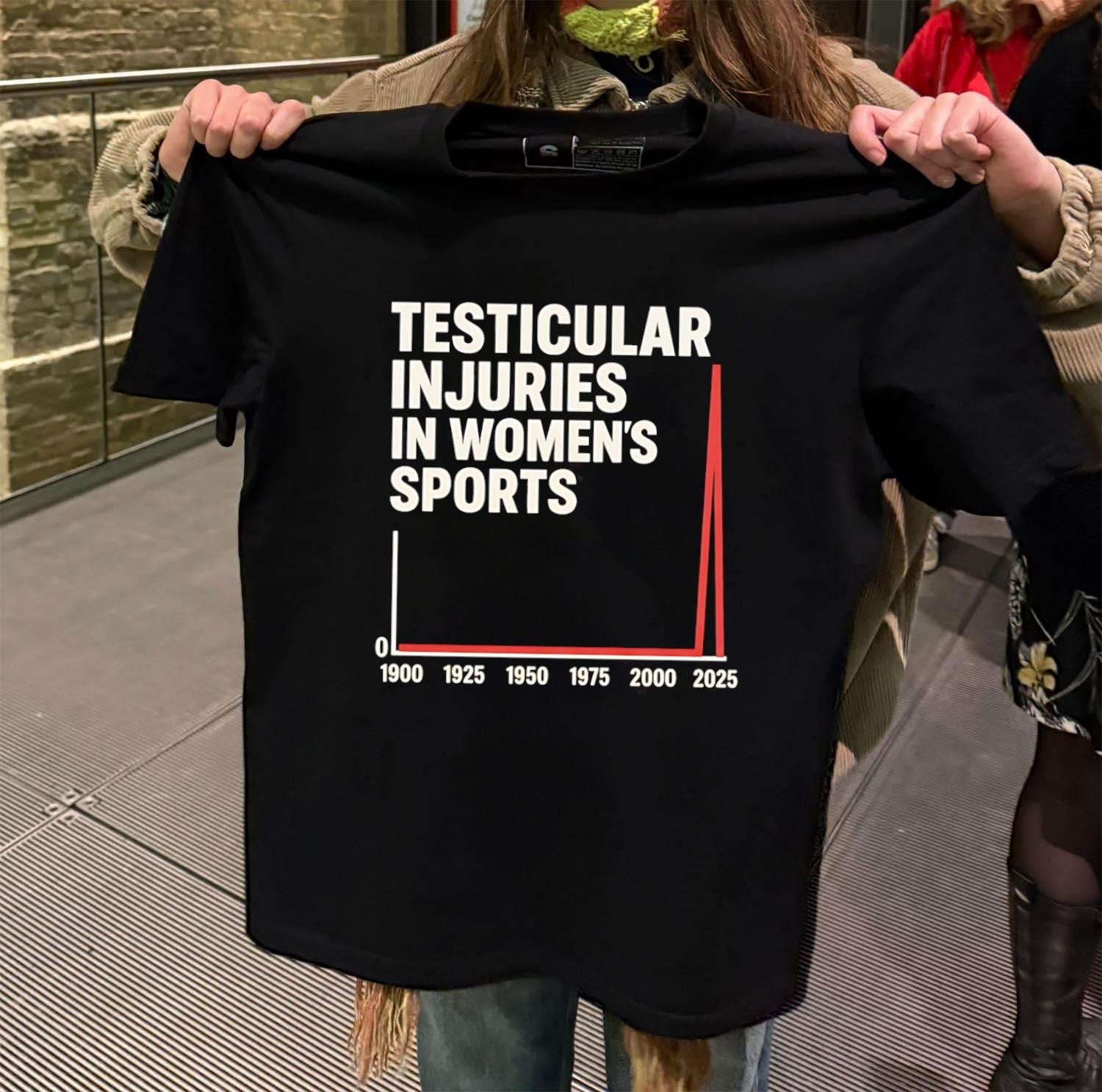 Testicular Injuries In Women’s Sports 1900 to 2025 shirt