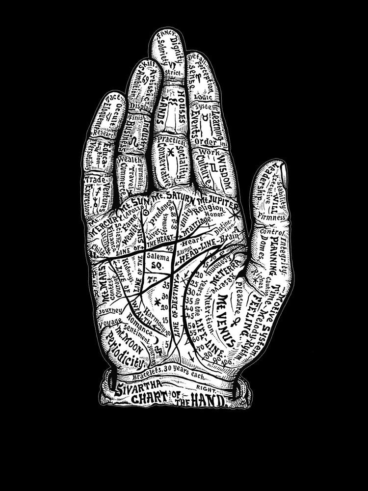 Chart of the Hand Illustration by HawthorneFlame