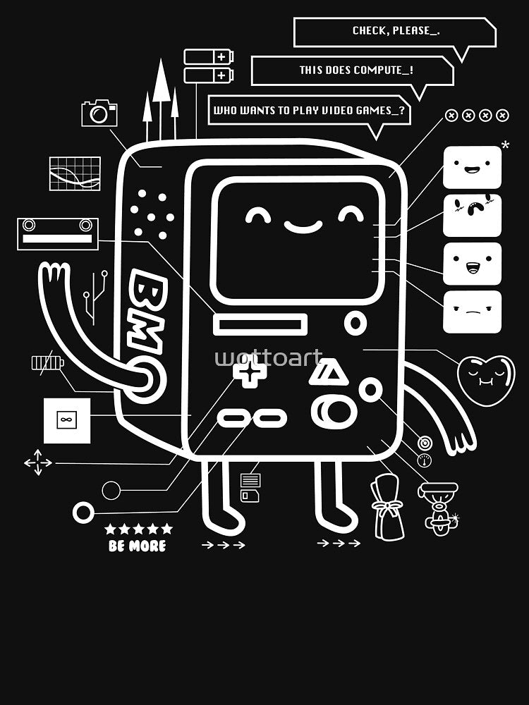 BE MORE BMO by wottoart