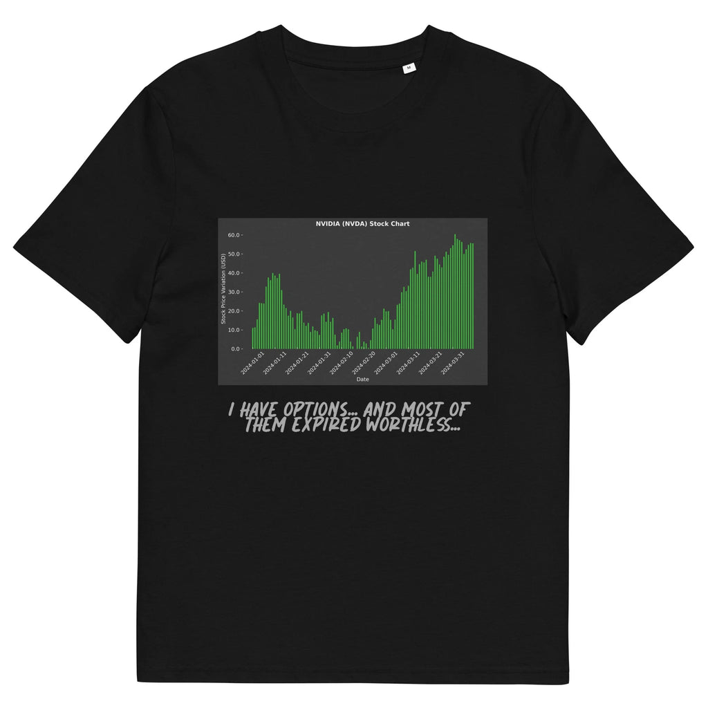 Funny stock options shirt NVDA chart