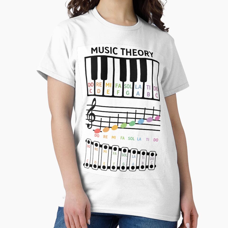 Music Theory Basic Term by meachsmileyr11