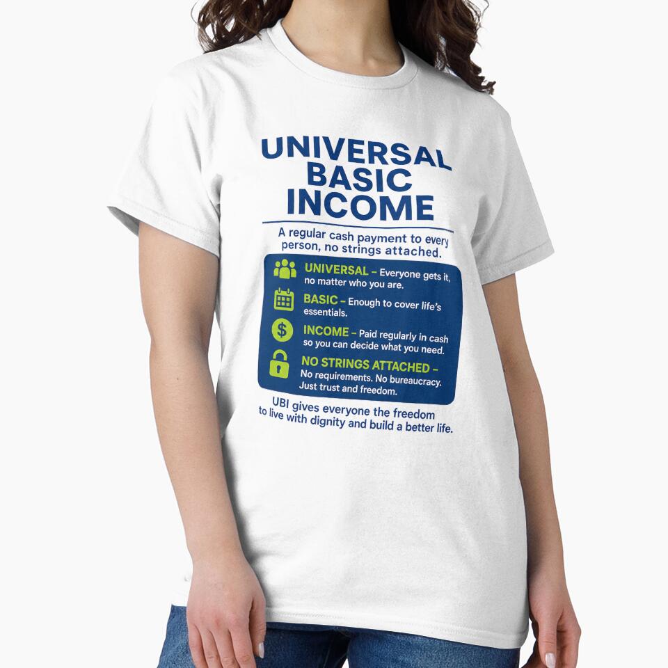 Universal Basic Income Infographic by SociProgress