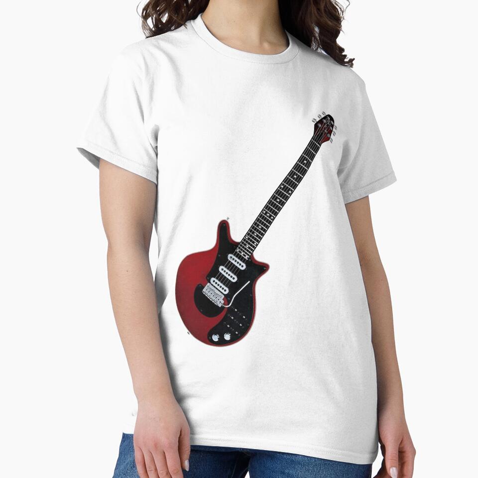 Brian may by shfandon