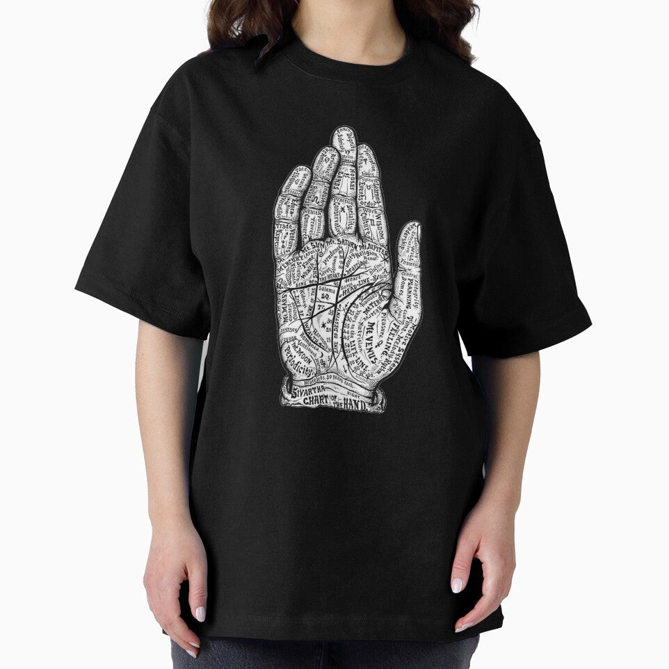 Chart of the Hand Illustration by HawthorneFlame